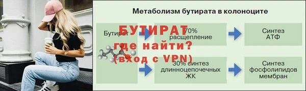 герыч Лабытнанги
